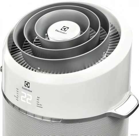Мобильный кондиционер Electrolux Air Flower EACM-10 FP/N6 фото 6